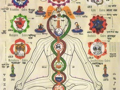 chakras